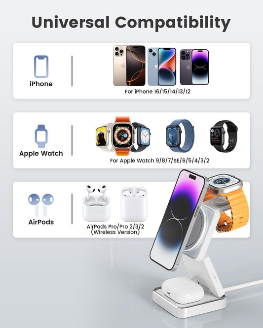 3-in-1 Wireless Charger for iPhone,15W Fast Wireless Charging Station Compatible with Mag-Safe Charger,Magnetic Foldable Travel Charger Stand Nightstand for iPhone 16/15/14/13/12,Apple Watch&AirPods