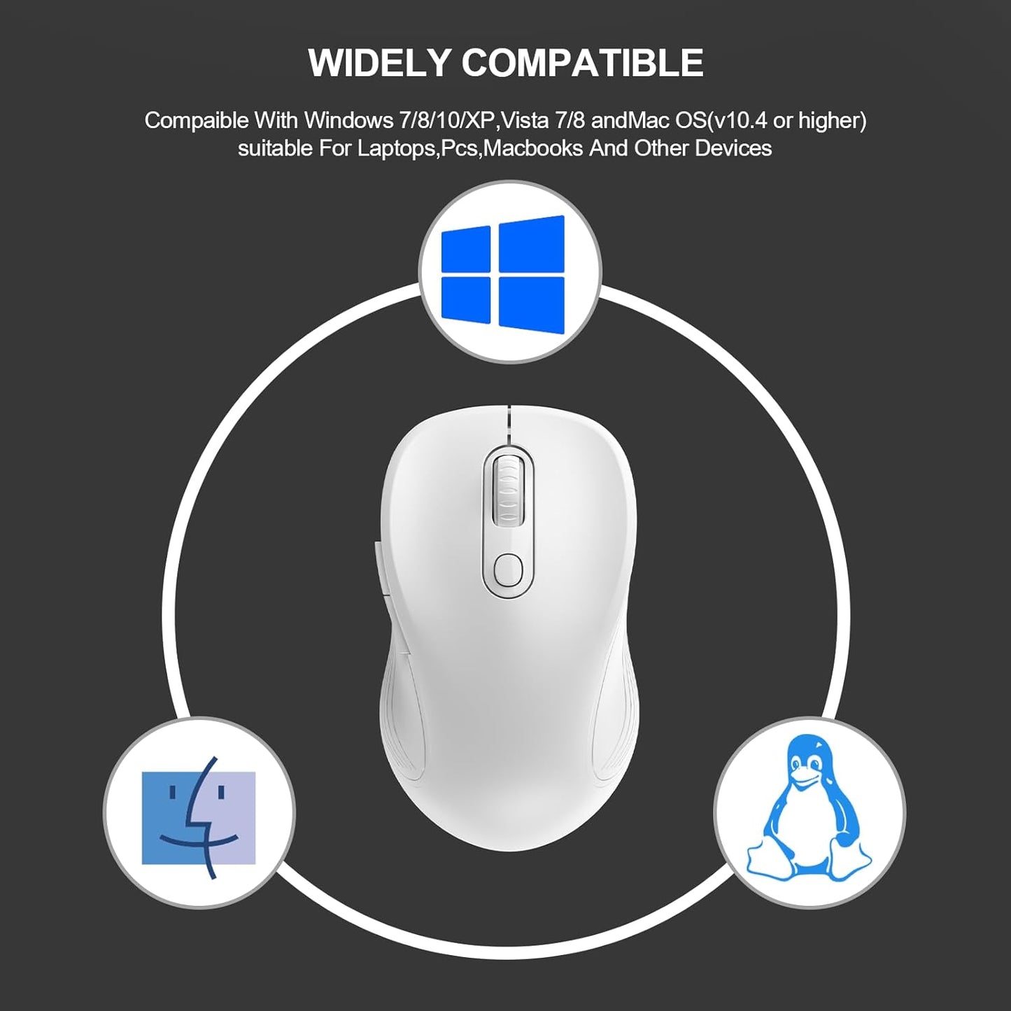 WisFox 2.4G Wireless Mouse for Laptop, Ergonomic Computer Mouse with USB Receiver and Type-C Adapter, 3 Adjustable Levels DPI, 6 Button Cordless Wireless Mice (White)