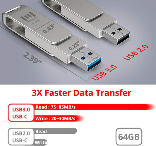 MOSDART 64GB USB3.1 Fast Speed C and A Dual Flash Drive, exFAT Memory Stick with Keychain Loop, for iPhone 15 and 16, Android Phone, iPad, MacBook, Silver(Pack of 2)