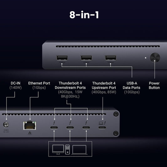 UGREEN Revodok Max 208 Thunderbolt 4 Dock 8-in-1 40Gbps TB4 Hub 3 x TB 4 Dual 4K@60Hz or Single 8K Display, 85W Charging, Gigabit Ethernet, 3 x USB A 3.2 for Mac M1/M2/M3/M4 Pro/Max