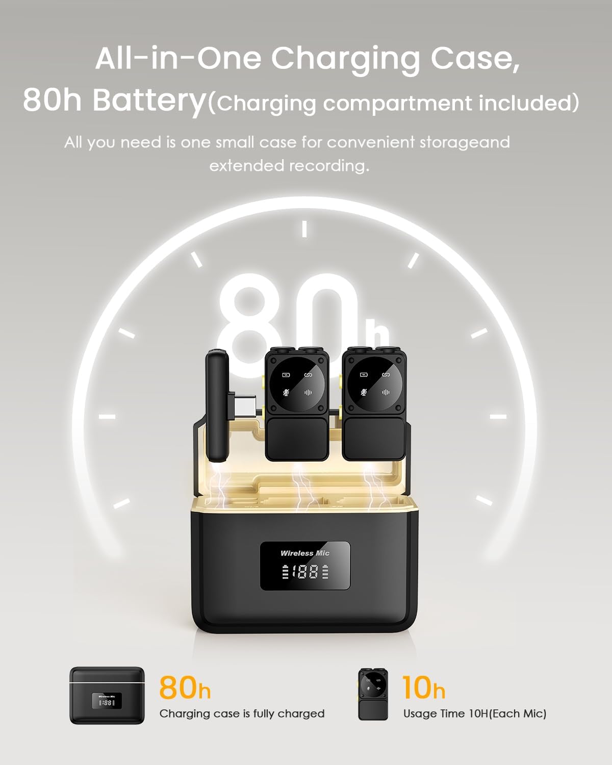 PQRQP Microphone for iPhone/iPad/Android, Mini Microphone with Noise Cancellation, 164ft Transmission, 80H Battery Life with Charging Case, Clip-On Wireless Microphones for YouTube, TikTok, Recording