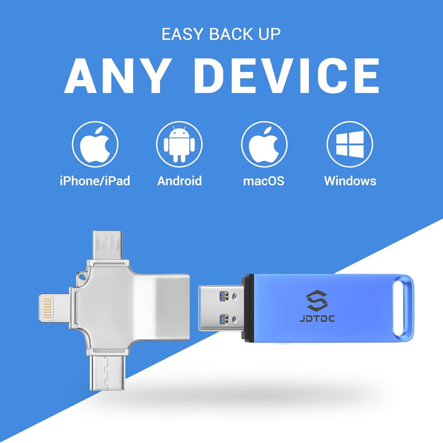 Multiport-Photo-Stick 128GB Automatic Photo & Video Backup for iPhone iPad, Android, PC, Mac | Backup USB Flash Drive with Smart Duplicate Detection | Easy Photo Backup & Transfer Device Memory-Stick