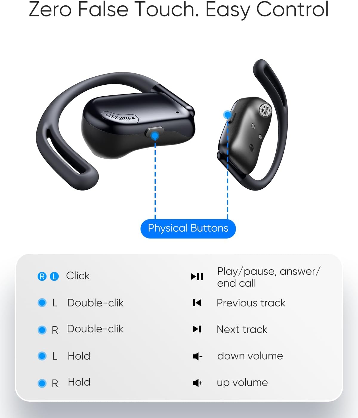 Open Ear Headphones, 0.28oz Lightweight Next-Gen Bluetooth 5.4 Air Conduction Wireless Earbuds w/Extra Bass, 48H Playtime, 3 EQ Modes, ENC Mic, IPX5, Snug Fit for Workout Running Black