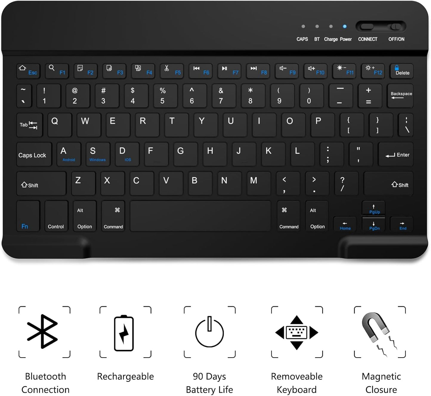 TaIYanG for iPad Air 11 inch M2 Case with Keyboard 10.9 inch for iPad Air 5 2022/iPad Air 4th Gen Keyboard Case with Pencil Holder, Wireless Keyboard for Air 11" M3/M2 (2025/2024)/iPad Air 5/4