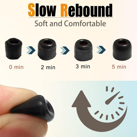 Memory Foam Ear Tips Replacement Earbuds Tips Noise Reduction Anti-Slip fit 4.0mm-5.5mm Nozzle in-Ear Earphones with Storage Box