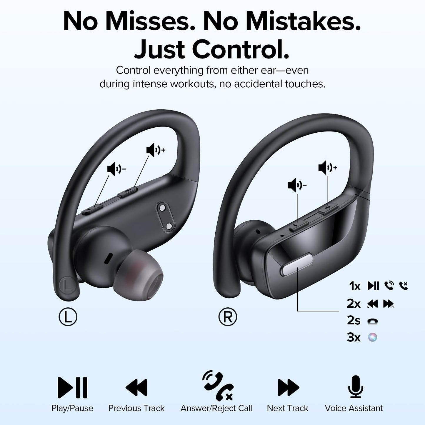 OCC Wireless Ear Hook Sport Earbuds, Bluetooth Headphones with Mic, IPX5 Waterproof, 80H Playtime, Deep Bass, Secure Fit for Running Gym Workout - Black