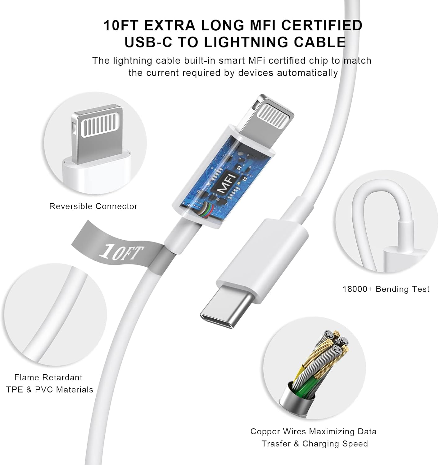 Matsusho iPhone Charger Fast Charging 10 FT, 2 Pack 20W USB C Wall Charger Block with 10FT Long Type C to Lightning Fast Charging Data Sync Cable Compatible for iPhone 14 13 12 11 Pro Max XS XR X iPad