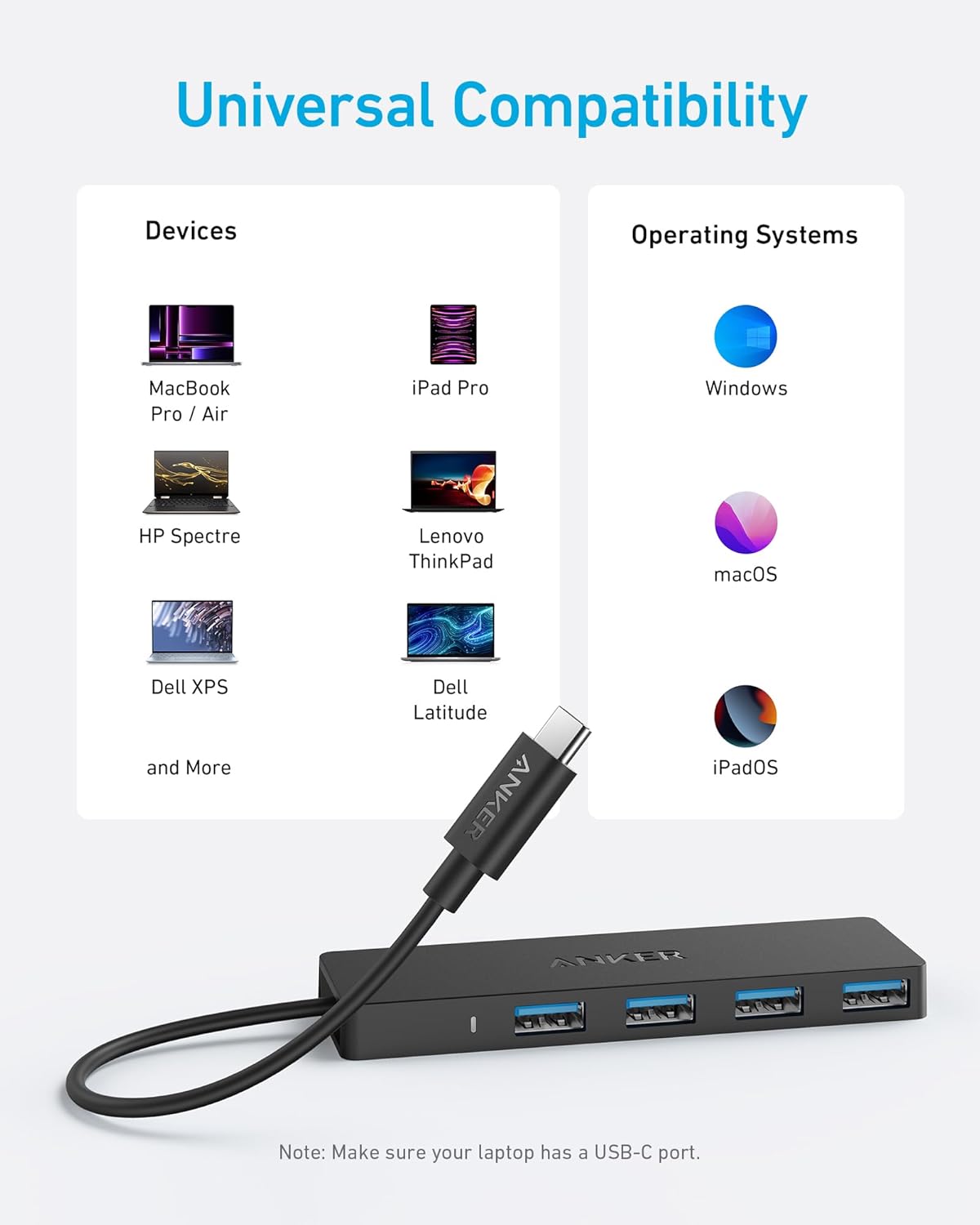 Anker 4-Port USB 3.0 Hub with 5Gbps Data Transfer, Ultra-Slim USB-C Connector Hub, for MacBook, iMac, Surface, Mobile HDD, and More (2 ft USB-C Connector, Charging Not Supported)