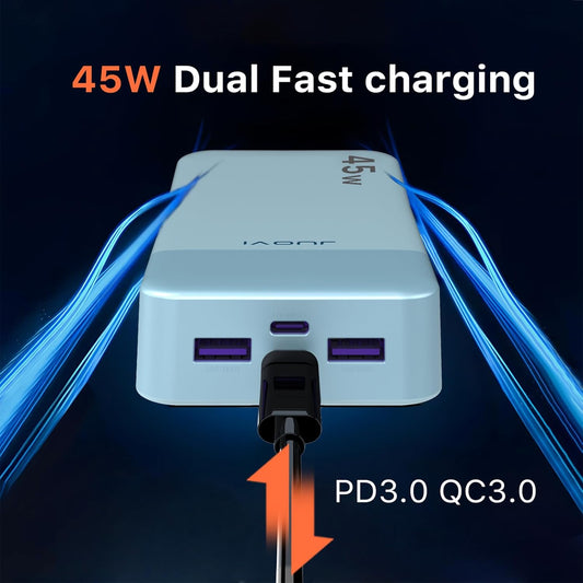 Power Bank, 20000mAh 45W Portable Charger, PD3.0 QC4.0 Fast Charging with LED Display, 2 USB-C, 2 USB-A, Battery Pack for iPhone 15 14 13 Series, MacBook, Galaxy, iPad, and More (Blue)