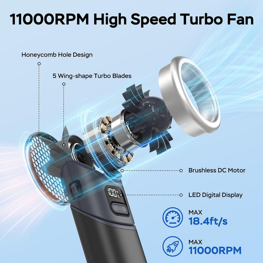 Portable Handheld Turbo Fan, 5000mAh Rechargeable Battery, Max 20Hrs Cooling, 5 Speeds Upto 11000RPM, Rotatable Design,4-IN-1 Personal Pocket Fan with Lanyard for Women Men Travel Beach Makeup Concert