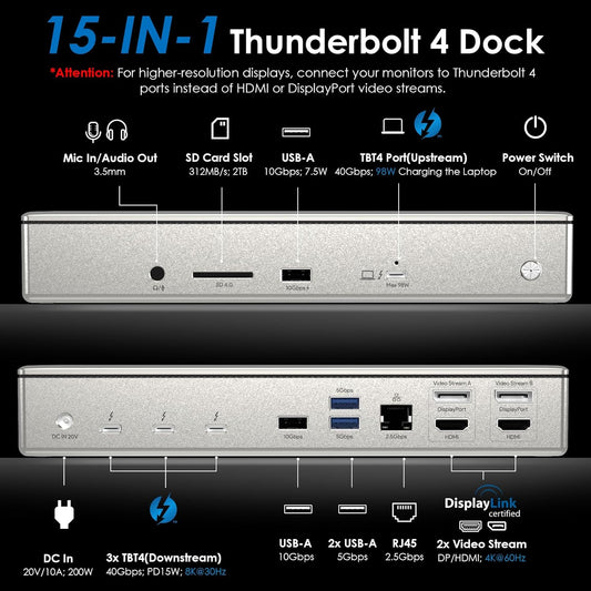 WAVLINK Thunderbolt 4 Dock with 100W Charging, Displaylink Docking Station Quad 4K@60Hz Monitor,3 Thunderbolt 4 Ports, 2.5G Ethernet, Thunderbolt Dock for Mac M1-M4 and PC,Displaylink Driver Required