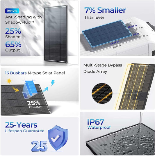 400 Watt Solar Panel, 2PCS Renogy ShadowFlux 200W Solar Panel Anti-Shading N-Type 16BB, 25% High-Efficiency, Solar Panels Charger for RV Marine Roof Farm Battery and Off-Grid Applications