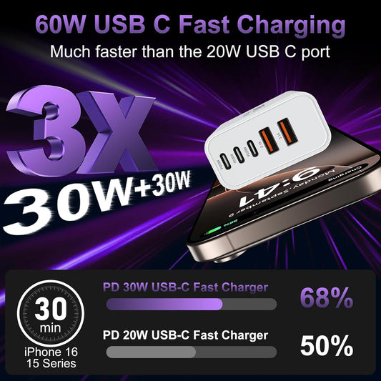 USB C Fast Wall Charger Block, 2Pack 60W USBC Charging Cubes, 5-Port PD+QC Power Adapter Multiport Brick Type C Box Plug for Phone 16/15/14/13/12/11/Pro Max/Plus, Pad Mini/Pro/S25/S24-White+Black
