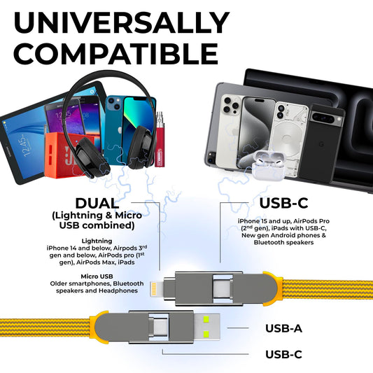 Rolling Square InCharge XL 300cm - USB C Charger Cable, Lightning Cable for Smartphone, Universal Cable Charger 6 in 1, USB Plug, Yellow, 100W
