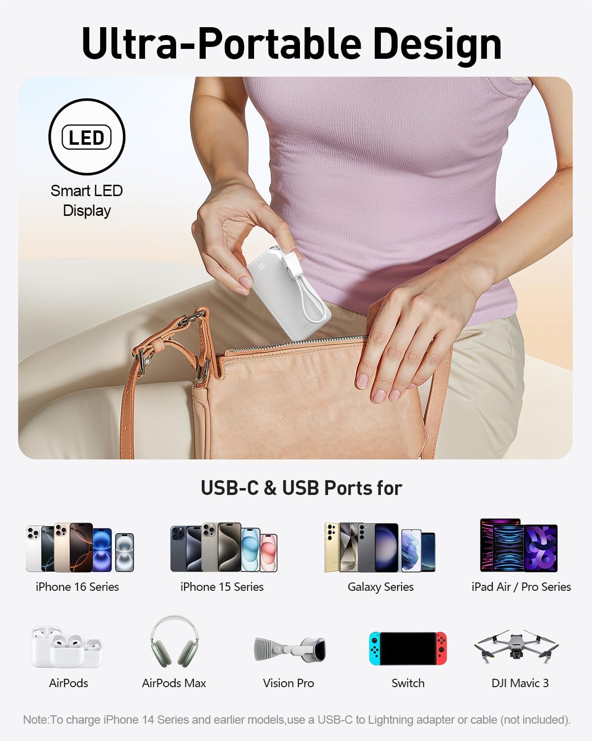 iWALK Portable Charger, Ultra Small 10,000mAh 30W PD Power Bank, USB C in&Out Fast Charging Battery Pack with Stand, Travel Essential Phone Powerbank for iPhone 16/15 Pro Max, Samsung S25/S24 Series