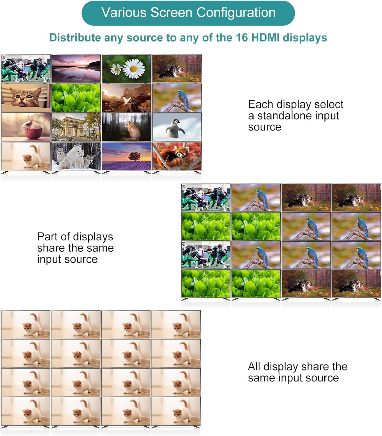 MT-VIKI Upgraded 4K HDMI Matrix Switch 16x16 Support Web GUI w/IR Remote, 4K@30Hz Rack Mount Switcher&Splitter, EDID, RS232, LAN Port, (Built-in US ADI Chip)