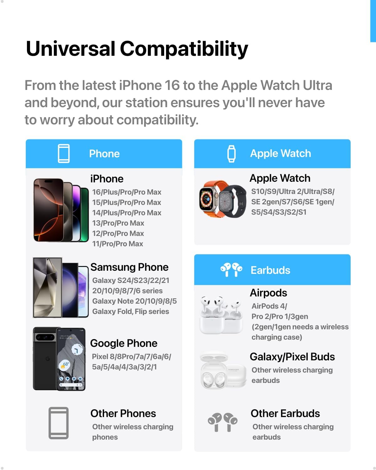 Intoval 3 in 1 Wireless Charging Station for iPhone 16 15 14 13 12 11 X Pro Max, Wireless Charger for Apple Watch 10 Ultra 3 SE 9 8 7 6 5 4 3 2, for AirPods 4 Pro Pro 2 3 (Y93, Silver)