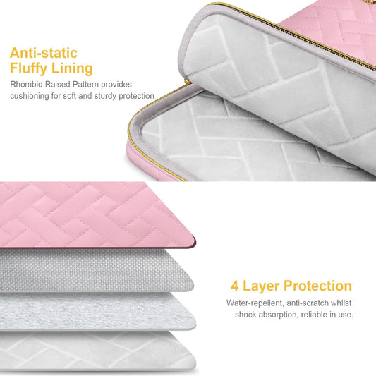 Lacdo 14 Inch Laptop Sleeve Case for HP Lenovo Dell ASUS Chromebook 14 / HP Pavilion Stream 14 / Dell Inspiron 14 / Lenovo IdeaPad 14 / Aspire/ASUS ZenBook Computer Bag Water-Resistant, Sakura Pink