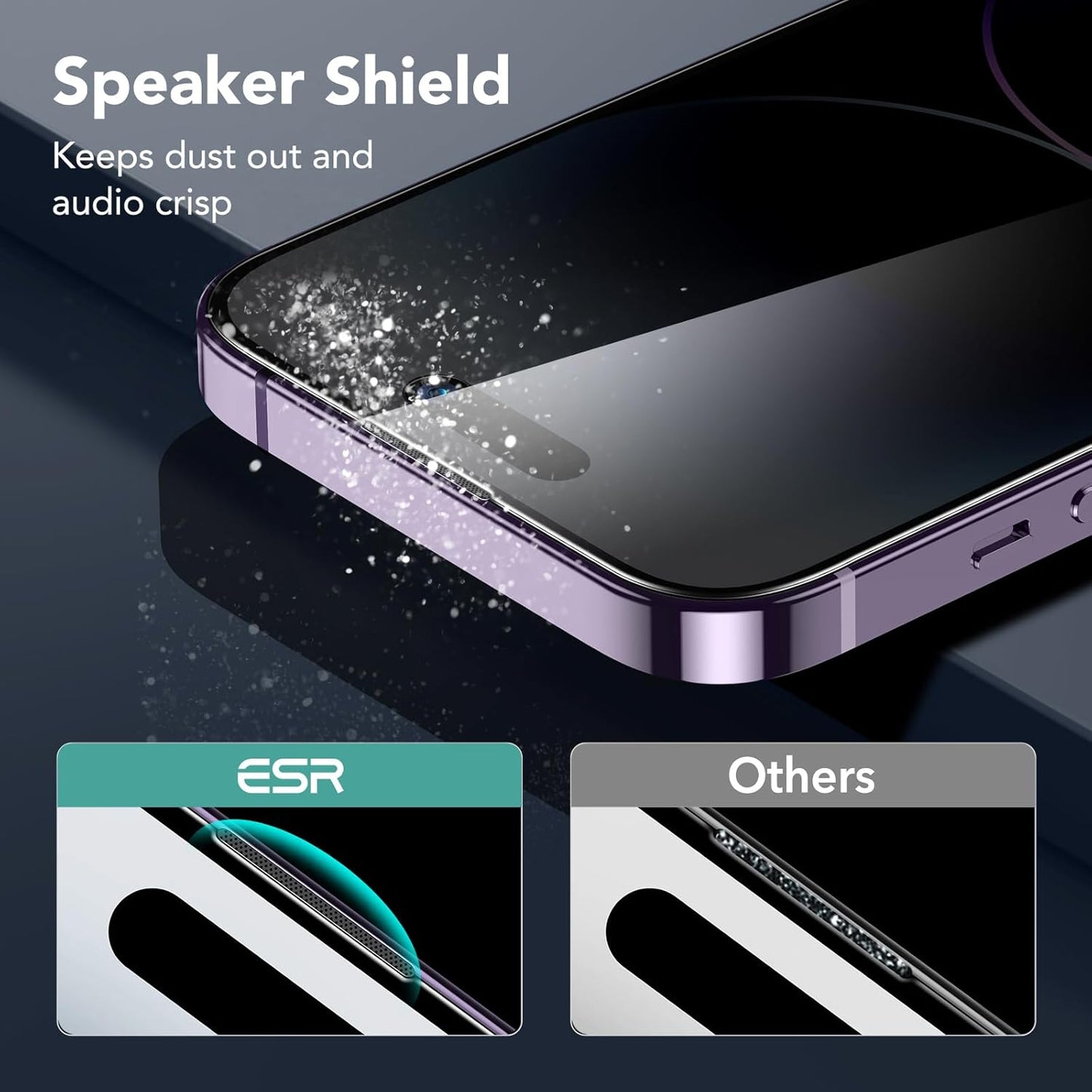 ESR 3 Pack for iPhone 14 Pro Max Privacy Screen Protector, Anti-spy Tempered-Glass Privacy Screen Protector, Micro-curved Edges, Case Friendly