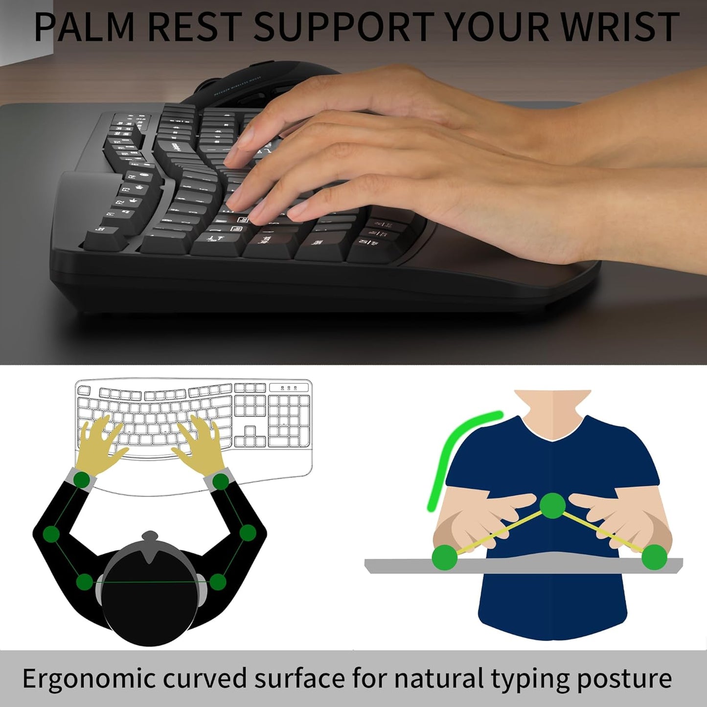 Wireless Keyboard and Mouse Combo,2.4G Full Size Wave Keys Ergonomic Keyboard with Wrist Rest for Natural Typing, 3 DPI Adjustable Ergonomic Silent Mouse for Computer/Laptop/Windows/Mac (Black)