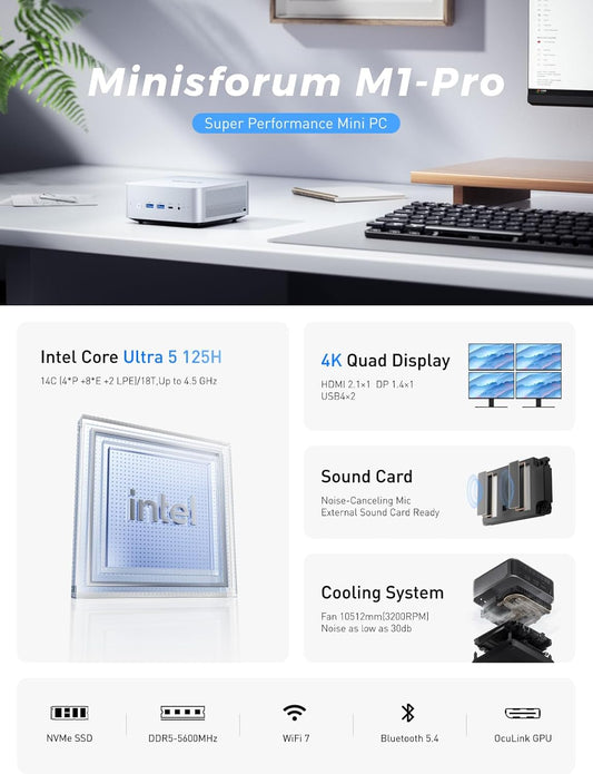 MINISFORUM AI Mini PC M1 Pro-125H with Intel Core Ultra 5 Processor 125H(14C/18T,up to 4.5Ghz), Mini Computer 32GB DDR5 PCIe4.0 SSD 1TB,Triple Display with HDMI 2.1/USB4/DP,5X USB Ports, WiFi 7,BT5.4