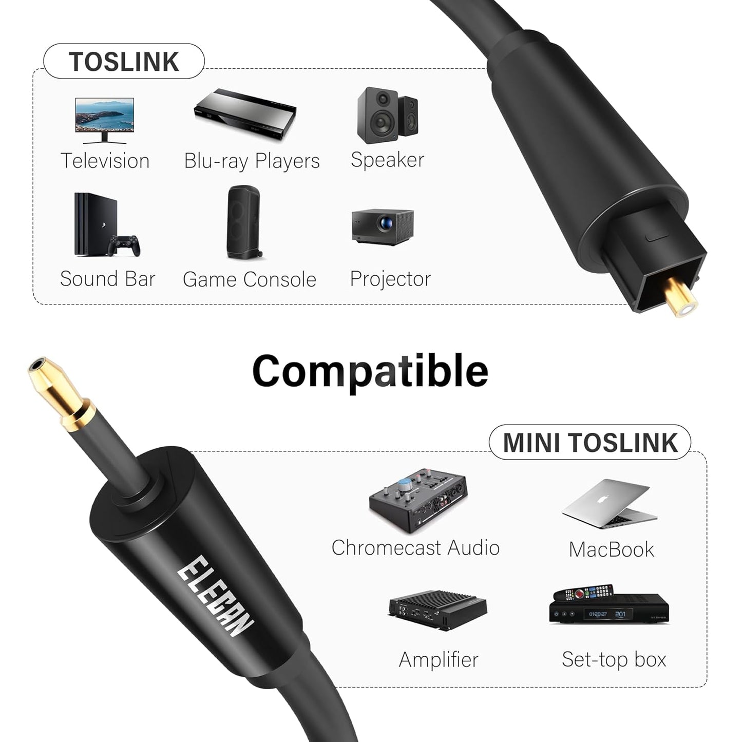 Elecan Mini Toslink to Toslink Digital Optical S/PDIF Audio Cable 20 Ft, Gold Plated Soft Flexible Fiber Optic Cable,Signal Protection PVC,Surround Sound for Soundbar,Home Theater,Hi-Fi System+Ties MI