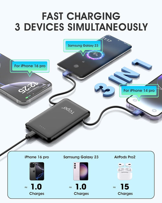 TG90° 2 Pack Portable Charger with Built-in Foldable AC Wall Plug and Cables, 5000mAh 3 Outputs Battery Pack Mini External Power Bank Compatible with iPhone and Android Smart Devices