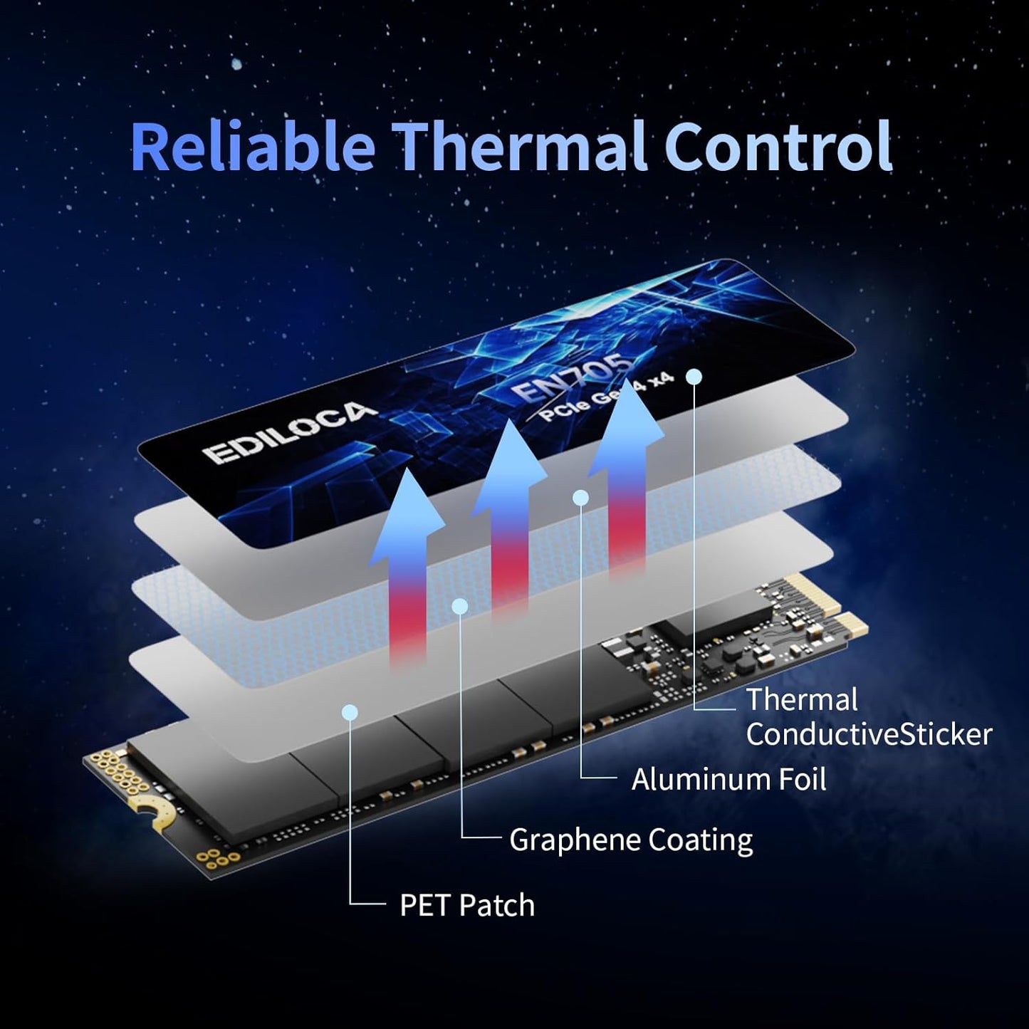 4TB SSD NVMe M.2 2280 PCIe Gen4 x4 Internal Solid State Drive - Up to 5000MB/s, 4TB SSD PS5 Dynamic SLC Cache, PS5 Compatible for Gaming PC Laptop(EN705)