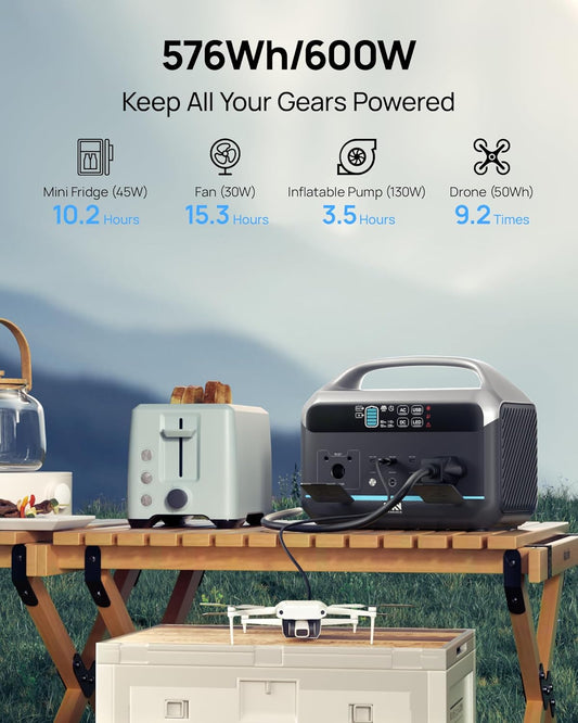 Solar Generator 600W (1200W Surge), 576Wh Portable Power Station, LiFePO4 Battery with AC Outlets, 1.5Hour Fast Charging for Home & Emergency, Hurricane, CPAP