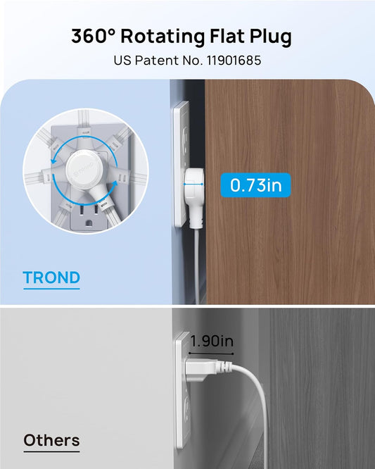 TROND 360° Rotating Flat Plug Extension Cord Surge Protector 10ft, Small Power Strip with 900 Joules, 3 Side Grounded Outlets, 13A, SPT 16/3 Gauge Wire, for Indoor Home Office Dorm Essentials, White