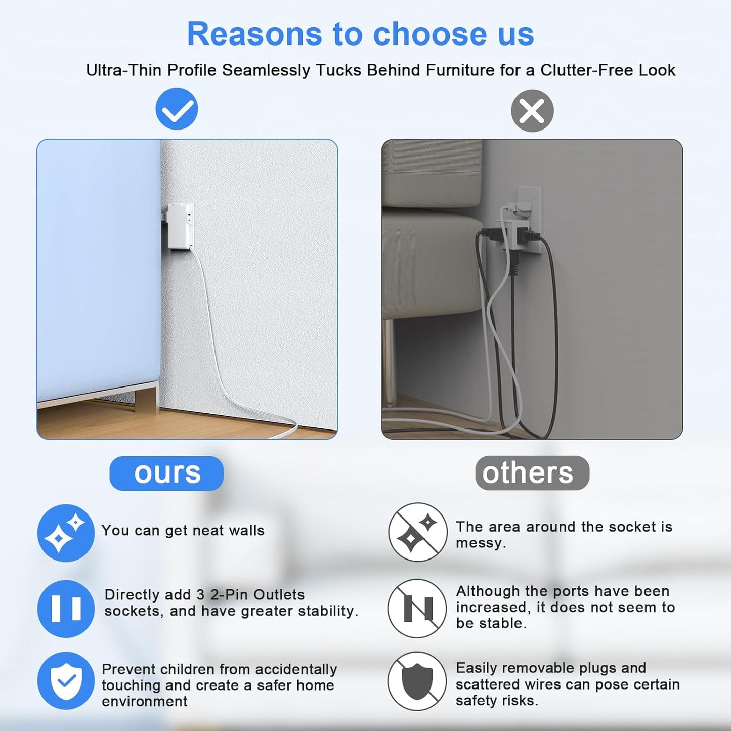 Power Strip Surge Protector with Flat Extension Cord Outlet Cover 6 AC Outlets(3 Wall Outlets Extender) 3 USB Ports (2USB C), 1050 Joules, Multi Plug for Home Office College Dorm Room Essential