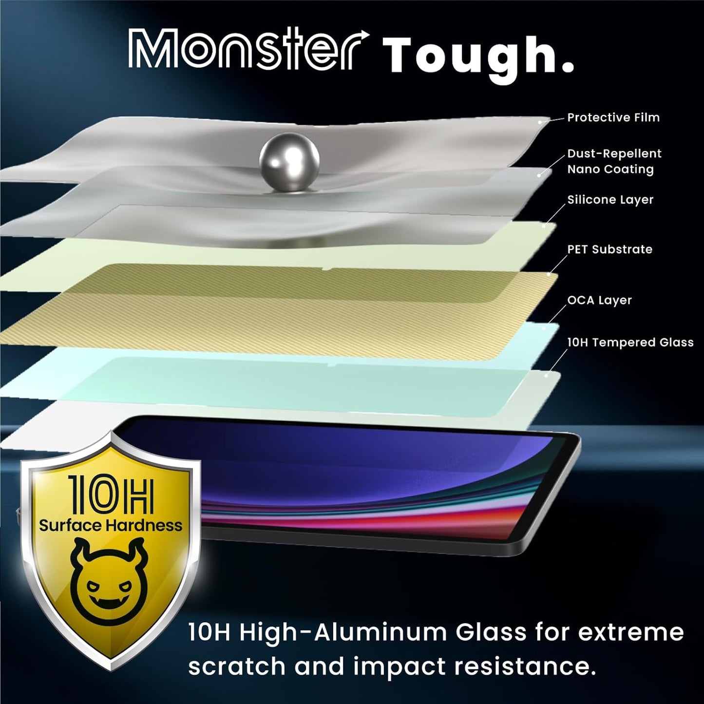 BELLEMOND Tempered Glass Screen Protector for Galaxy Tab S10+ / S9+ / S8+ / S7+ / S9 FE+ / S7 FE (12.4”) | Blue Light Cut | EZ Guide Kit for Flawless Install | 10H | 1 Pack | Designed in Japan