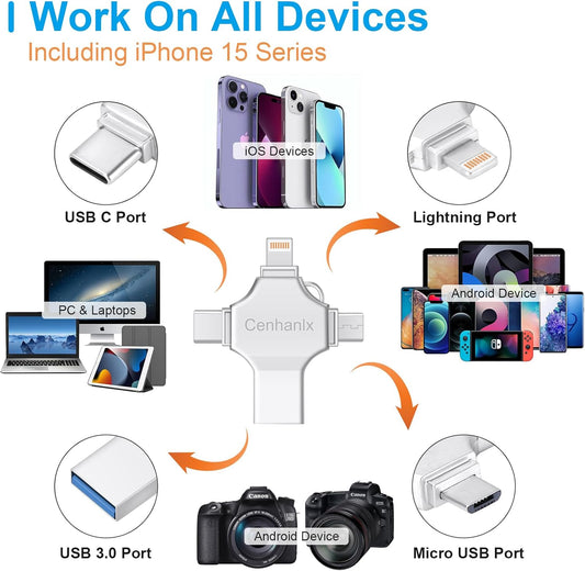 Photo Stick USB Flash Drive128GB Memory Stick Omni USB 3.0 High Speed Thumb Drives Portable Mini Storage Device External Storage for Smartphone/Laptop/PC/Android