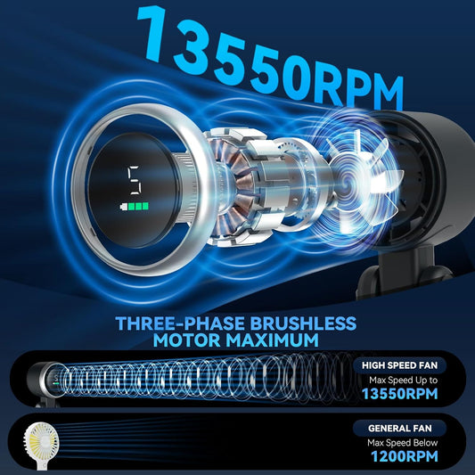 Portable Handheld Turbo Fan, 5 Gear Wind, Battery Operated, Up to 12 Working Hours, 3 IN 1 Hand Fans with Air Turbo Tech Cooling Fan for Outdoor Activities, Travel, Beach (Black)