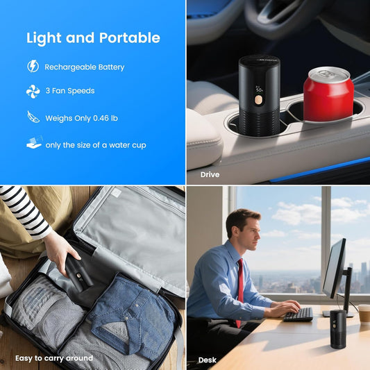 Mini Car Air Purifier-4 Layer Filtration & LCD Display,15dB Quiet,Cordless True HEPA Portable Small Air Purifier,Filters 99.97% of Smoke/Dust/Pet Odors,for Cars/Office/Travel