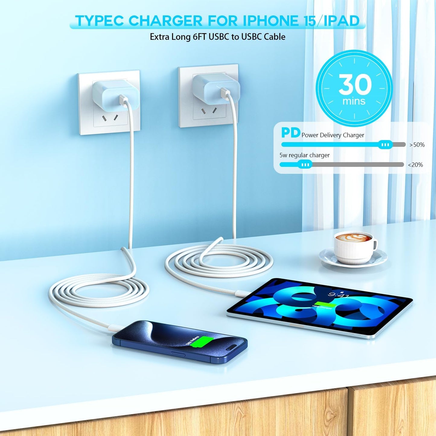 【Apple MFi Certified】20W USB C Fast Charger iPhone 16 15 Charge Block 3Pack 6 FT TypeC Fast Charger Cable for iPhone 16/16 Pro/16 Pro Max/iPhone 15/15 Pro Max/15 Plus All USB C Charging Devices(Blue)