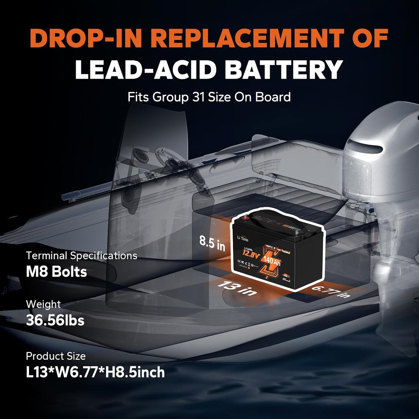 Litime 12V 140Ah Bluetooth Dual Purpose 1000 CCA Marine Battery