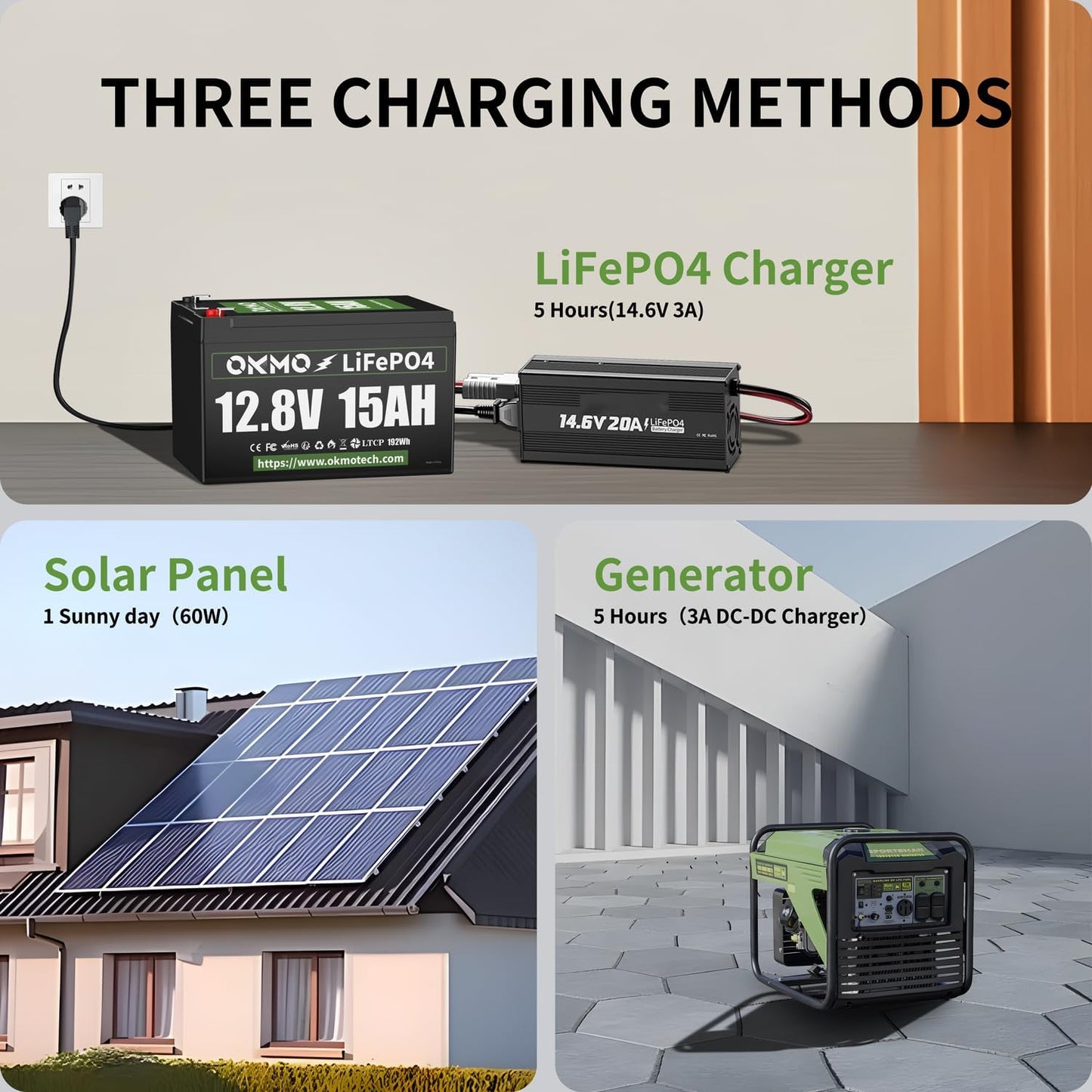 OKMO 12V 15Ah LiFePO4 Lithium Battery 12.8V, 4000+ Deep Cycles rechargeable Battery, for UPS, Kayak Fish Finder, Solar Panel, Power Wheels Toys, Scooter, Radio