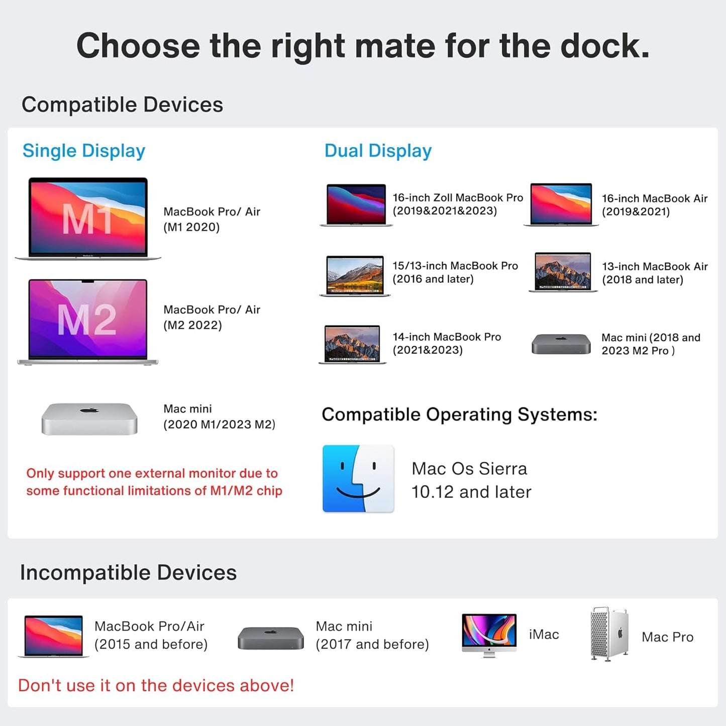 iVANKY FusionDock 1+ MacBook Pro Docking Station with 180W Power Adapter, 12-in-1 Dual 4K@60Hz USB C Dock for MacBook Pro/Air Thunderbolt 3/4 Dock HDMI 2.0, 96W PD, 6 USB, 2.5Gbps Ethernet SD/TF Audio