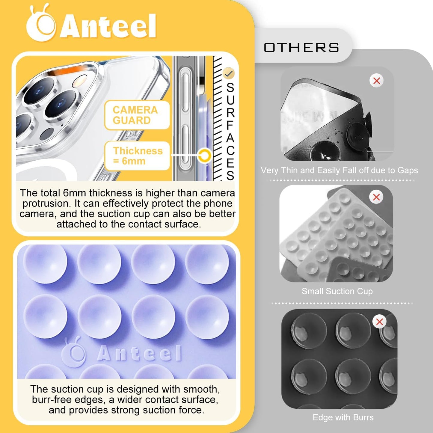 Anteel MAX Silicone Suction Phone Case Adhesive Mount, Upgraded Super Strong Grip, Durable, Easy to Use, Hands-Free Sticky Phone Holder for Selfies, Tiktok Videos, 2.56"x3.94" (LPK&LPK)