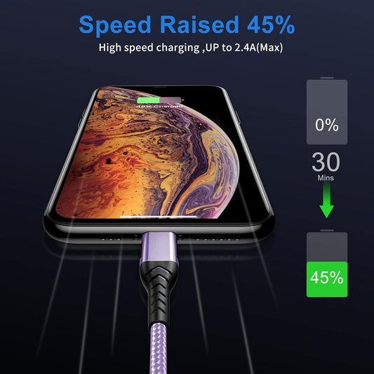 Durcord USB C Charger Cable, 2Pack 10ft Fast Charging USB Type C Cord Cable for Android Phone Pad Laptop, USB A to USB C Type C Charger Cable Compatible with iPhone 15 Pro/Plus/Max-Light Purple