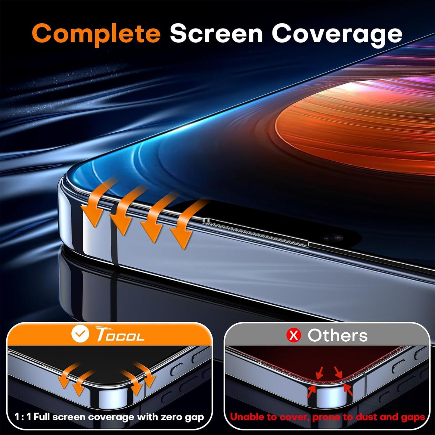 TOCOL for iPhone 13 Pro Max Screen Protector/iPhone 14 Plus Screen Protector Military Grade Shatterproof HD Tempered Glass Full Coverage Anti-Fingerprint Easy Installation Case Friendly 2 Pack