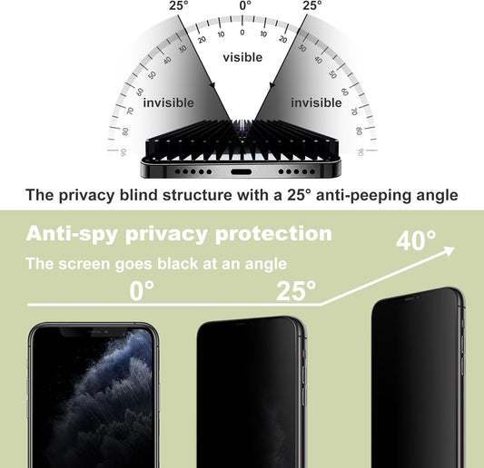 (2-Pack Anti-Spy Privacy Screen Protector for iPhone X/XS/11 Pro(5.8-Inch),9H Tempered Glass,Full Coverage,Anti-Fingerprint,Auto Dust Removal,Bubble-Free,Easy Installation
