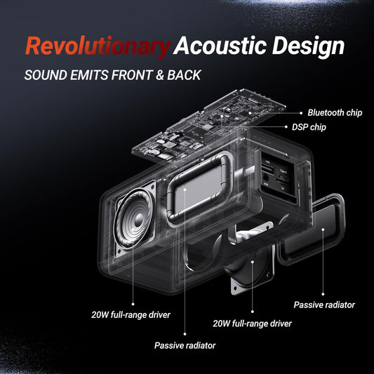 BOGASING Bluetooth Speakers, M5 Portable Wireless Speaker with 40W Loud Stereo Sound & Punchy Bass, 30H Playtime, IPX7 Waterproof, Bluetooth 5.3, EQ, TWS, TF-Card, AUX, USB, for Outdoor Home (White)