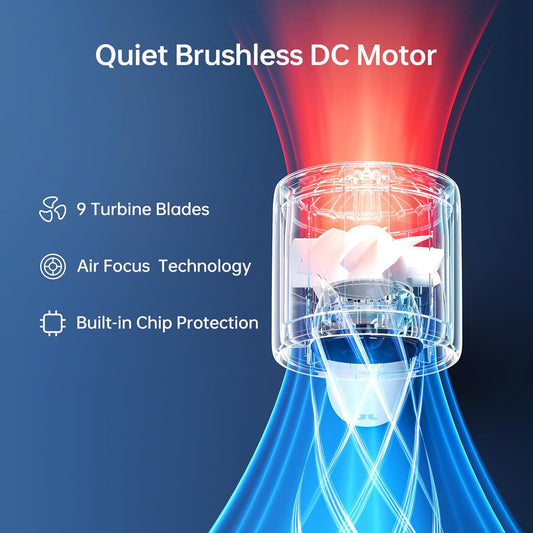 JISULIFE Handheld Turbo Fan, 5000mAh Rechargeable Portable Fans,Up to 28 Hours Working,5 Speed Strong Wind,Personal Mini Fan for Travel Outdoor Camping Beach Makeup(Gray)