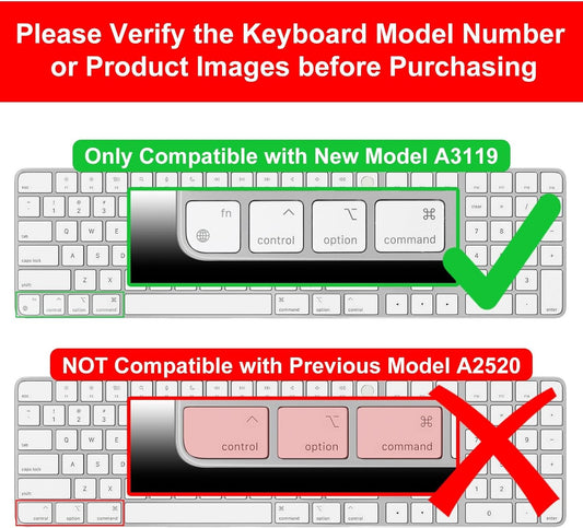 Allinside White Keyboard Cover for 2024 Mac Magic Keyboard with Touch ID and Numeric Keypad A3119 US Layout