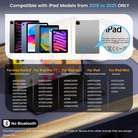 Stylus Pen for iPad, Dual-Tip 13 mins Fast Charge Pencil for Apple, Palm Rejection, Tilt Sensitivity, Compatible w/iPad 6/7/8/9/10, Pro 11/12.9in/M4, Air 3/4/5/M2, Mini 5/6 - Black