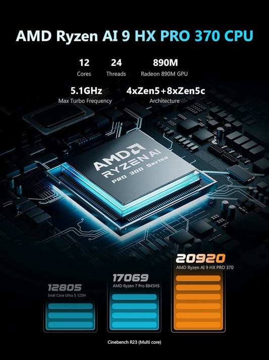 MINISFORUM N5 Pro 5-Bay Desktop AI NAS, AMD Ryzen AI 9 HX PRO 370(12C/24T) CPU, 16GB DDR5, 128G SSD, 1x10GbE, 1x5GbE, 2xUSB4, 8K HDMI, OCuLink, 1xM.2+2xU.2/M.2 Slot, Network Attached Storage(Diskless)