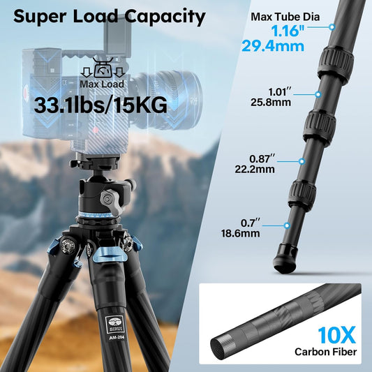 SIRUI Carbon Fiber Camera Tripod, 50.7" Professional Heavy Duty Tripod with 36mm Low Profile Ball Head, Quick Release System, Max Load 33lbs/15kg, AM-284+KS-30