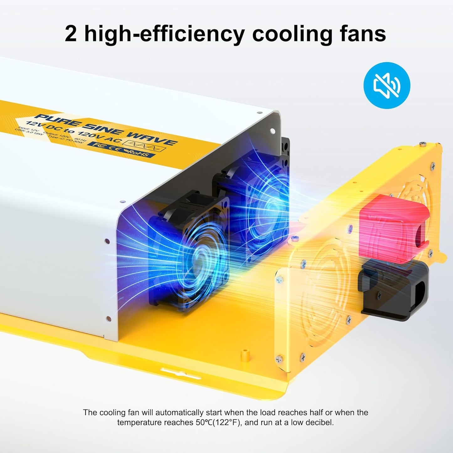 XWJNE 2000W Pure Sine Wave Power Inverter 12V DC to 120V GFCI AC Converter with LCD Display and Remote for Home, RV, Truck, Off-Grid Solar Power